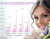 ITP VoIP Hosted PBX