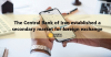 Iran’s alternative Foreign Exchange Market