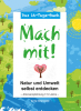 Klima hier - Klima da - Klima gut - Klima schlecht